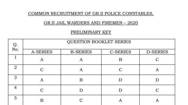TNUSRB Police constable answer key 2020.(Screengrab)