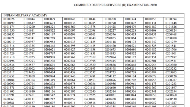 UPSC CDS results 2020.(Screengrab)