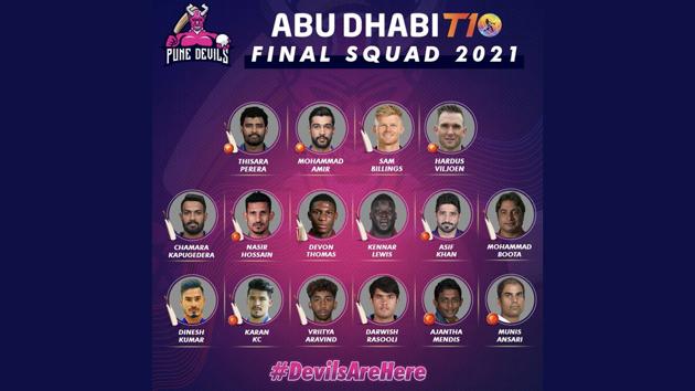 Pune Devils Debuts In Abu Dhabi T10 Announces 14 Players Squad Hindustan Times