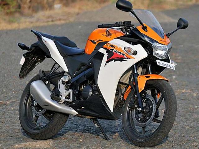 Cbr 150 Price In India