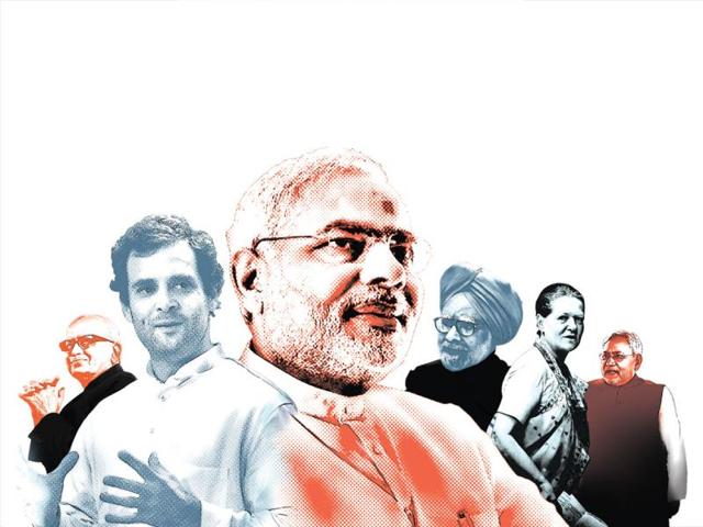 What India Wants