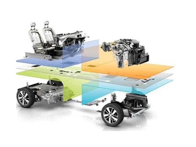 Renault-Nissan-unveils-new-affordable-vehicle-platform Renault-Nissan-unveils-new-affordable-vehicle-platform