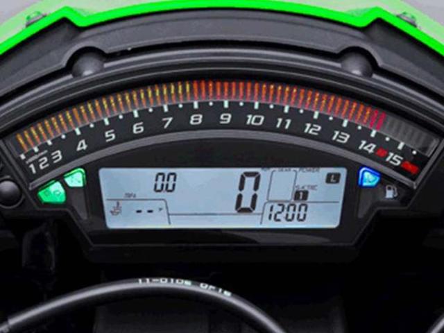 Zx10r meter cheap