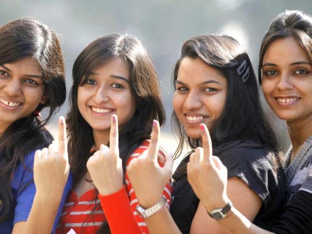 Youth Survey 2013