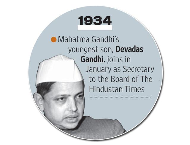 1934