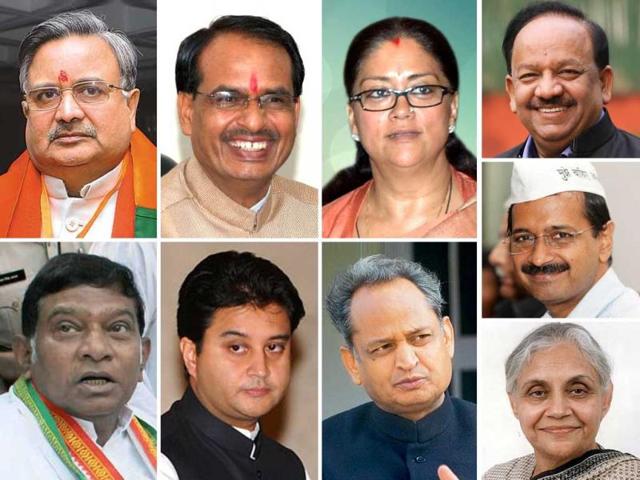 File photo of Raman Singh, Ajit Jogi, Shivraj Singh Chouhan, Jyotiraditya Scindia, Vasundhara Raje, Ashok Gehlot, Harsh Vardhan, Arvind Kejriwal and Shiela Dikhsit. (Agency)