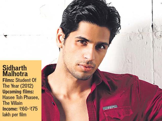 What S In A Name Ask Sidharth Malhotra And Sidharth Hindustan Times Dissatisfied by the profession, he went on to work as an assistant director to karan johar in the 2010 film my name is khan. what s in a name ask sidharth malhotra