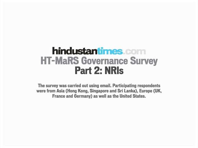 HT-MaRS Governance Survey