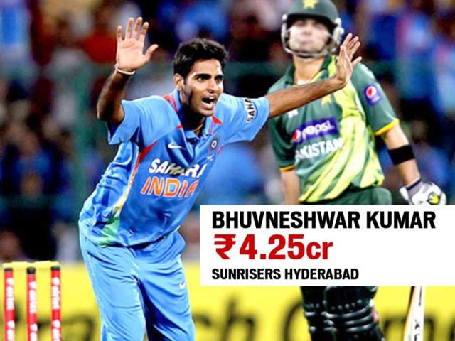 Bhuvneshwar Kumar, picked up by Sun Risers Hyderabad for Rs 4.25 cr. (Agency Photo)