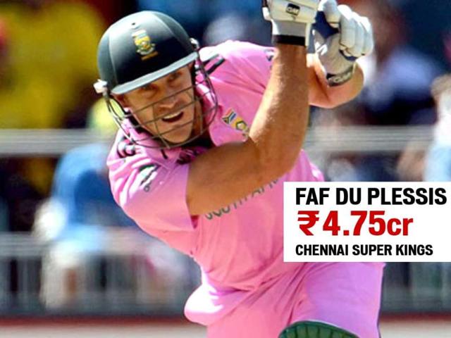 Faf du Plessis, picked up by Chennai Super Kings for Rs 4.75 cr. (Agency Photo)