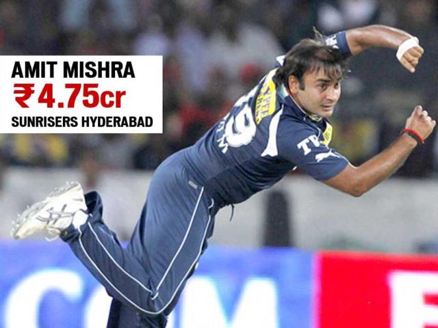 Amit Mishra, picked up by Sun Risers Hyderabad for Rs 4.75 cr. (Agency Photo)