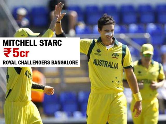 Mitchell Starc, picked up by Royal Challengers Bangalore for Rs 5 cr. (Agency Photo)