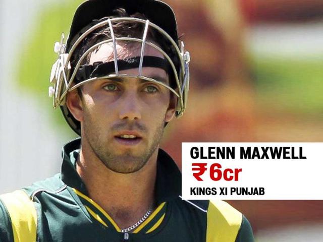 Glenn Maxwell, picked up by King's XI Punjab for Rs 6 cr. (Agency Photo)