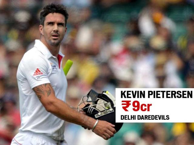 Kevin Pietersen, picked up by Delhi Daredevils for Rs 9 cr. (Agency Photo)