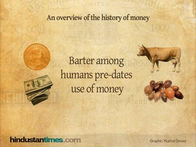 An overview of the history of money.