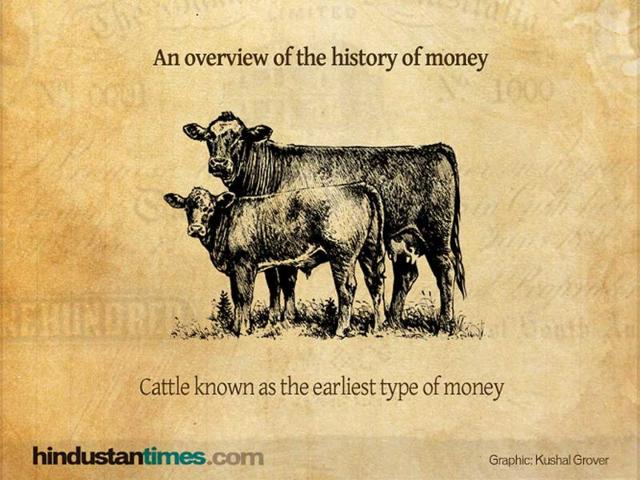 An overview of the history of money.