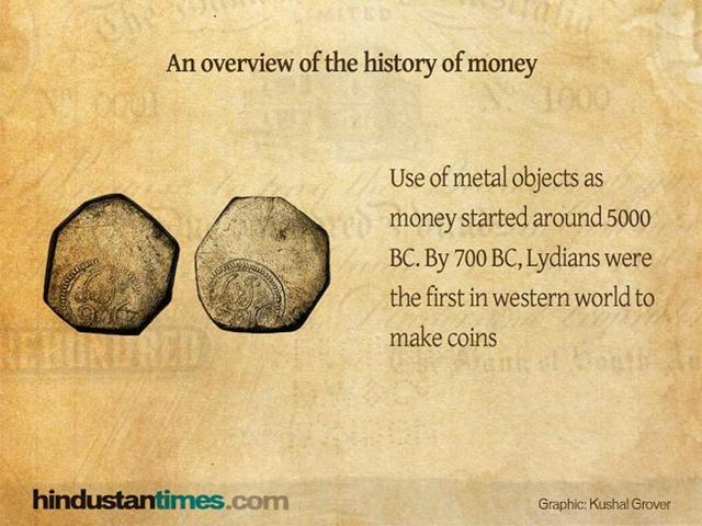 An overview of the history of money.