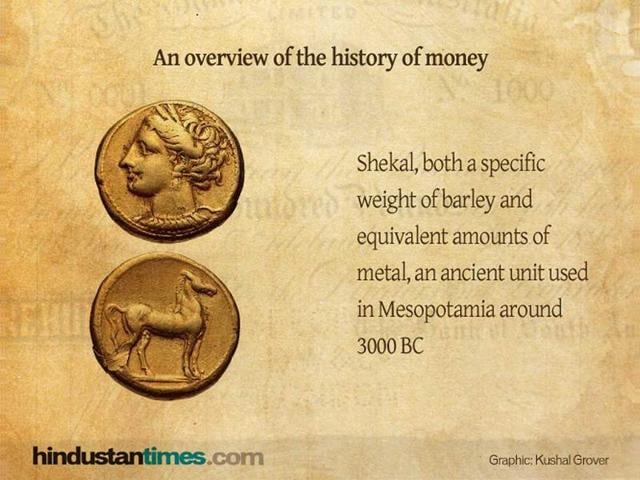 An overview of the history of money.