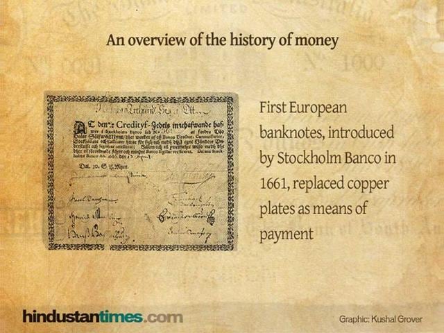 An overview of the history of money.