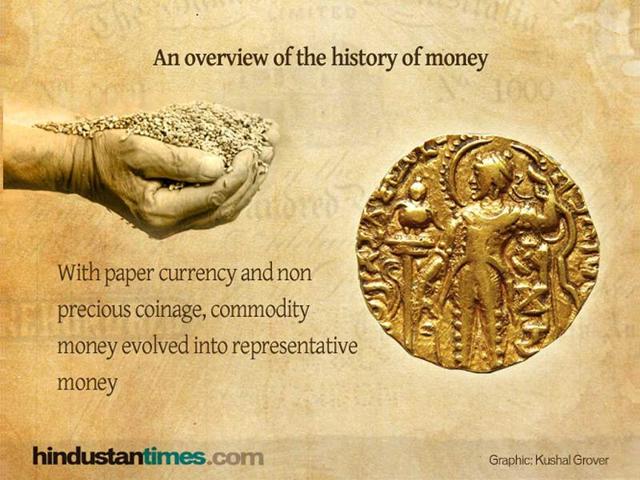 An overview of the history of money.