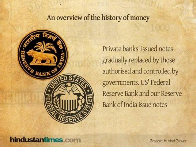 An overview of the history of money.