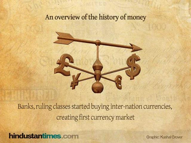 An overview of the history of money.