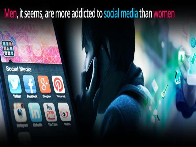Test social 4