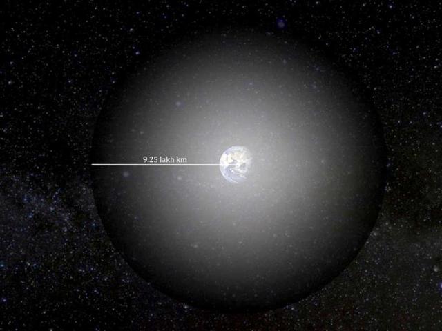 The spacecraft left earth's sphere of influence on December 4, 2013. (Source: Isro)