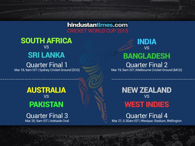 Quarterfinal-schedule-fixture-road-to-quarters