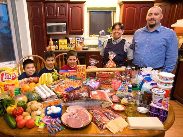 Country: Canada | Food expenditure for one week: US$345 (Source: Peter Menzel's book 'Hungry Planet: What the World Eats')