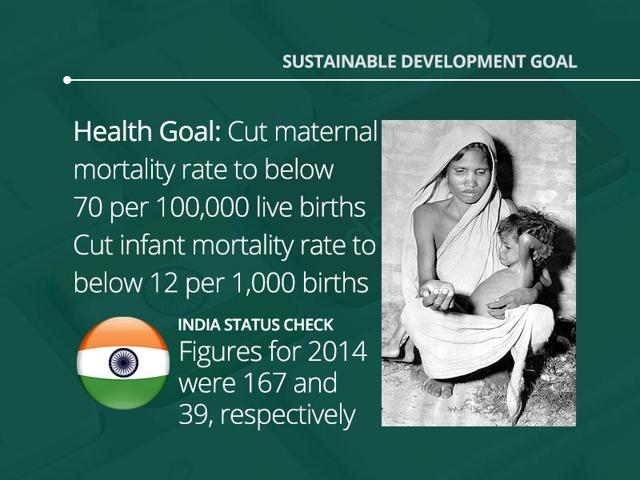 Sustainable pursuit of development: Goals and status check