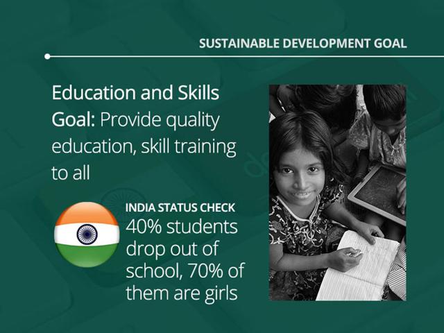 Sustainable pursuit of development: Goals and status check