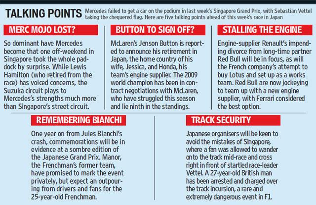 Some of the talking points at this year’s Japanese Grand Prix. Some of the talking points at this year’s Japanese Grand Prix.