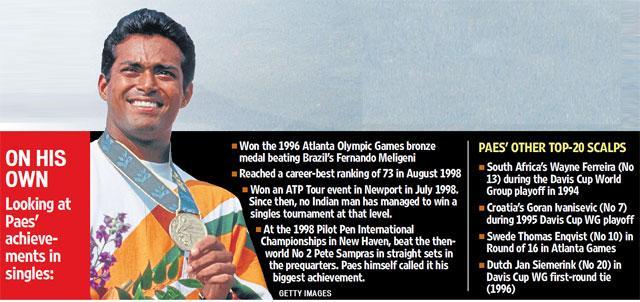 Article image Article image
