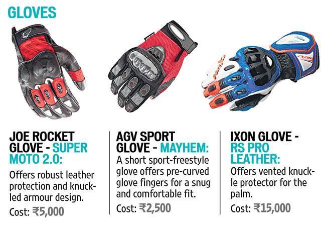 All descriptions and prices according to performanceracing.in