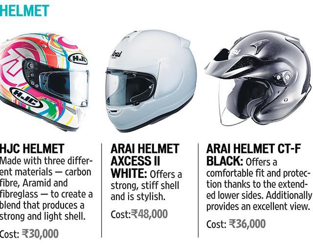 All descriptions and prices according to performanceracing.in