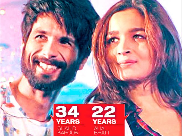 The Shaandaar pair: Shahid Kapoor and Alia Bhat,22. (PTI) The Shaandaar pair: Shahid Kapoor and Alia Bhat,22. (PTI)