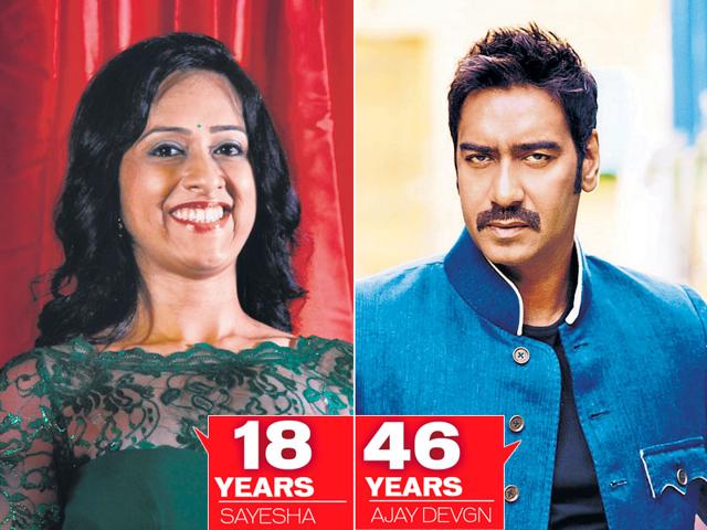 Ajay Devgan will be seen sharing the screen with Dilip Kumar’s grand-niece Sayesha,18. (PTI,AFP) Ajay Devgan will be seen sharing the screen with Dilip Kumar’s grand-niece Sayesha,18. (PTI,AFP)