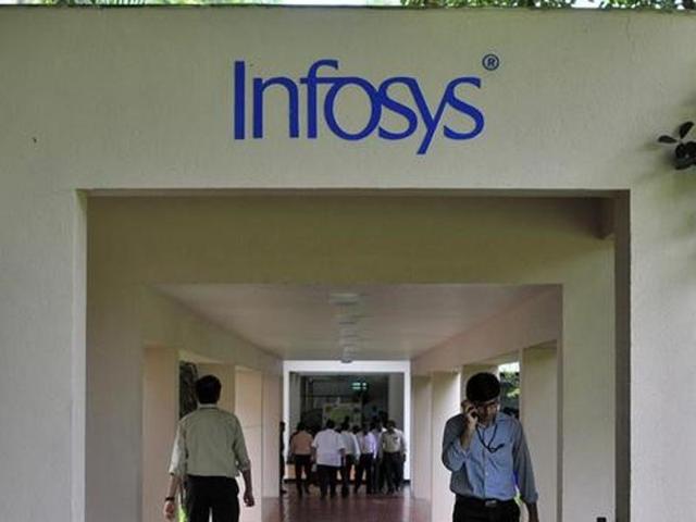 Infosys on Monday reported a 9.8 % rise in consolidated net profit to Rs 3,398 crore and 17.2 % growth in consolidated revenues (to Rs 15,635 crore) for the July-September 2015 quarter. (Reuters File Photo) Infosys on Monday reported a 9.8 % rise in consolidated net profit to Rs 3,398 crore and 17.2 % growth in consolidated revenues (to Rs 15,635 crore) for the July-September 2015 quarter. (Reuters File Photo)