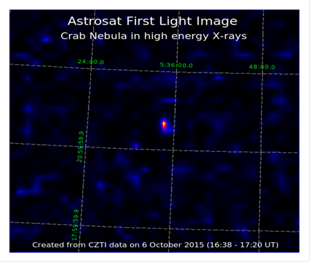 (ISRO) (ISRO)