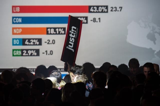 A supporter of Canadian Liberal Party leader Justin Trudeau cheers as results on a giant screen show the Liberals ahead in the general elections in Montreal . (AFP)