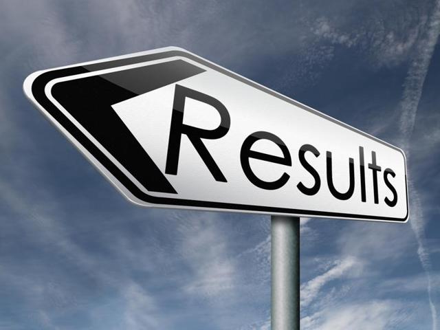 The Institute of Banking Personnel Selection (IBPS) has declared the results of Probationary Officers (PO) preliminary examination.(Shutterstock) The Institute of Banking Personnel Selection (IBPS) has declared the results of Probationary Officers (PO) preliminary examination.(Shutterstock)