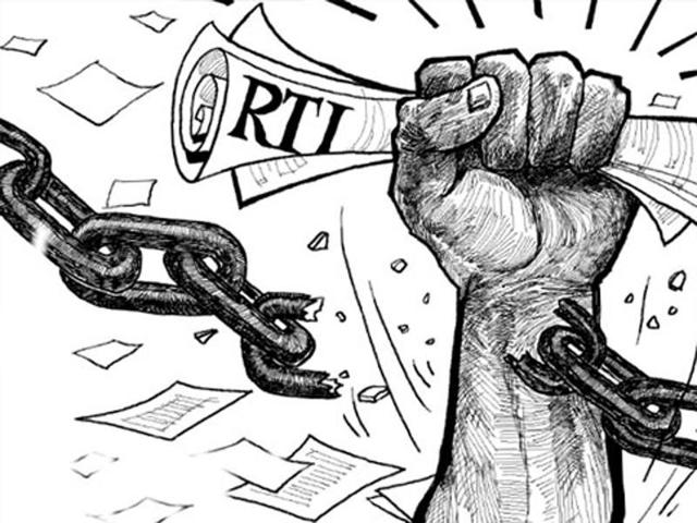 Sohan Singh of Pasiyarpur hamlet of Aliganj in Rampur, managed to secure 25 acres of land for farming from the district administration in 1967 by ‘proving’ himself to being a retired Lance Naik of the Indian Army through fake papers.(Illustration: Jayanto) Sohan Singh of Pasiyarpur hamlet of Aliganj in Rampur, managed to secure 25 acres of land for farming from the district administration in 1967 by ‘proving’ himself to being a retired Lance Naik of the Indian Army through fake papers.(Illustration: Jayanto)