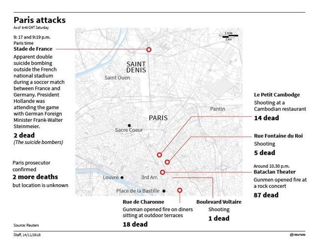 All attacks shown in one map. (Reuters) All attacks shown in one map. (Reuters)