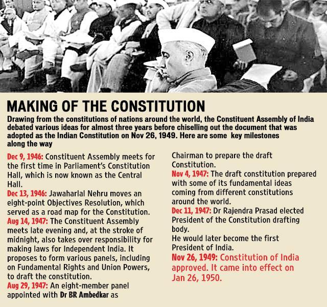 Document for all ages: Why Constitution is our greatest achievement ...