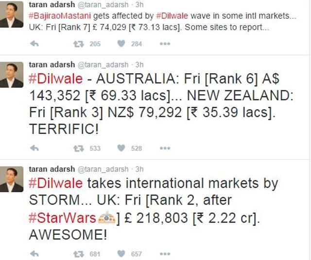 A screen grab of Taran Adarsh’s Twitter wall.