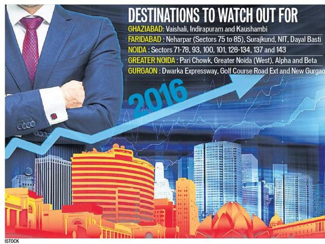 Buyers can explore housing options in Ghaziabad, Faridabad, Noida and parts of Gurgaon. Buyers can explore housing options in Ghaziabad, Faridabad, Noida and parts of Gurgaon.