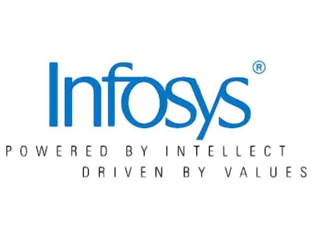 Software giant Infosys reported a bigger-than-expected 6.6% increase in quarterly net profit. Software giant Infosys reported a bigger-than-expected 6.6% increase in quarterly net profit.