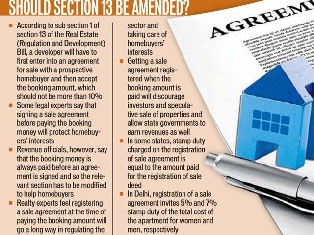 Ambiguity in the Real Estate (Regulation and Development) Bill’s provision that deals with registering an agreement for sale before paying the booking amount needs more clarity.(iStock)