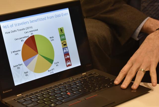 Clayton Lane shows stats and figures analysing the odd-even vehicle rationing during an interaction with HT. (Vipin Kumar/ HT Photo) Clayton Lane shows stats and figures analysing the odd-even vehicle rationing during an interaction with HT. (Vipin Kumar/ HT Photo)